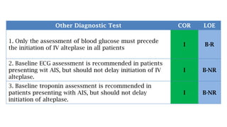 Stroke - Cerebrovascular Accident (CVA) | PDF