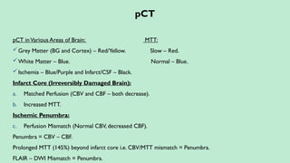 pCT
pCT inVarious Areas of Brain: MTT:
Grey Matter (BG and Cortex) – Red/Yellow. Slow – Red.
White Matter – Blue. Normal – Blue.
Ischemia – Blue/Purple and Infarct/CSF – Black.
Infarct Core (Irreversibly Damaged Brain):
a. Matched Perfusion (CBV and CBF – both decrease).
b. Increased MTT.
Ischemic Penumbra:
c. Perfusion Mismatch (Normal CBV, decreased CBF).
Penumbra = CBV – CBF.
Prolonged MTT (145%) beyond infarct core i.e. CBV/MTT mismatch = Penumbra.
FLAIR – DWI Mismatch = Penumbra.
 
