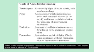 Stroke is a clinical diagnosis. Imaging helps to compliment the diagnosis as well as exclude the stroke mimics. Clinical diagnosis
of acute "stroke" is inaccurate in 15-20% of cases.
 