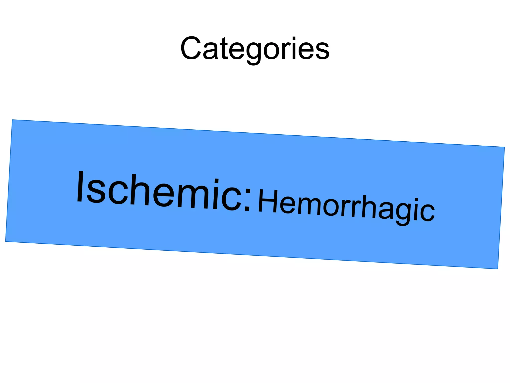 Ischemic:Hemorrhagic/ICH
Categories
 