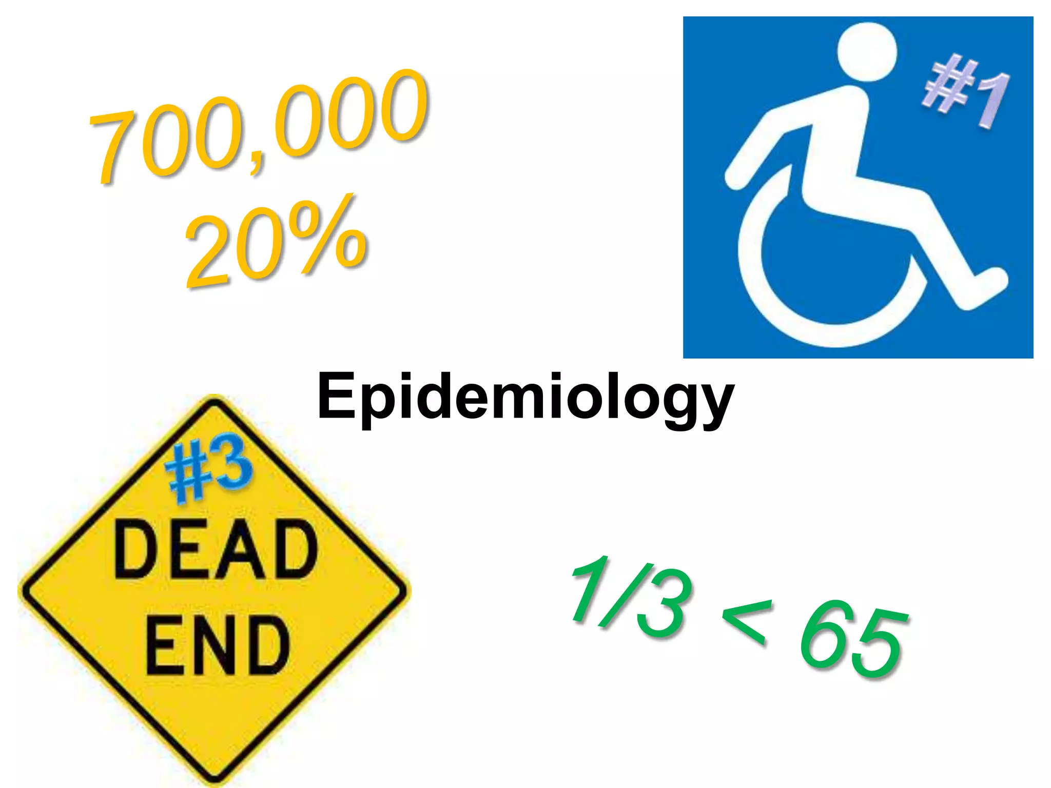 Epidemiology
 