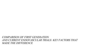 COMPARISON OF FIRST GENERATION
AND CURRENT ENDOVASCULAR TRIALS: KEY FACTORS THAT
MADE THE DIFFERENCE
 