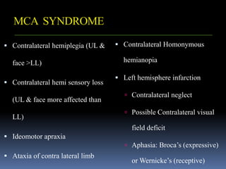 MCA SYNDROME
 Contralateral hemiplegia (UL &
face >LL)
 Contralateral hemi sensory loss
(UL & face more affected than
LL)
 Ideomotor apraxia
 Ataxia of contra lateral limb
 Contralateral Homonymous
hemianopia
 Left hemisphere infarction
 Contralateral neglect
 Possible Contralateral visual
field deficit
 Aphasia: Broca’s (expressive)
or Wernicke’s (receptive)
 