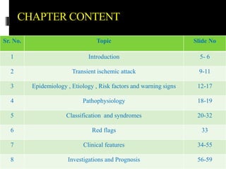 CHAPTER CONTENT
Sr. No. Topic Slide No
1 Introduction 5- 6
2 Transient ischemic attack 9-11
3 Epidemiology , Etiology , Risk factors and warning signs 12-17
4 Pathophysiology 18-19
5 Classification and syndromes 20-32
6 Red flags 33
7 Clinical features 34-55
8 Investigations and Prognosis 56-59
 