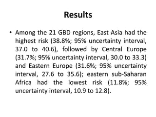 Results
• Among the 21 GBD regions, East Asia had the
highest risk (38.8%; 95% uncertainty interval,
37.0 to 40.6), followed by Central Europe
(31.7%; 95% uncertainty interval, 30.0 to 33.3)
and Eastern Europe (31.6%; 95% uncertainty
interval, 27.6 to 35.6); eastern sub-Saharan
Africa had the lowest risk (11.8%; 95%
uncertainty interval, 10.9 to 12.8).
 