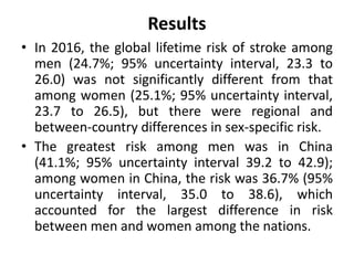 Results
• In 2016, the global lifetime risk of stroke among
men (24.7%; 95% uncertainty interval, 23.3 to
26.0) was not significantly different from that
among women (25.1%; 95% uncertainty interval,
23.7 to 26.5), but there were regional and
between-country differences in sex-specific risk.
• The greatest risk among men was in China
(41.1%; 95% uncertainty interval 39.2 to 42.9);
among women in China, the risk was 36.7% (95%
uncertainty interval, 35.0 to 38.6), which
accounted for the largest difference in risk
between men and women among the nations.
 