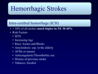 Hemorrhagic Strokes

Intra-cerebral hemorrhage (ICH)
• > 10% of all strokes much higher in NE 30-40%
• Risk Factors
  • HTN
  • Increasing Age
  • Race: Asians and Blacks
  • Amyloidosis- esp. in the elderly
  • AVMs or tumors
  • Anticoagulants/Thrombolitic use
  • History of previous stroke
  • Tobacco, Alcohol
 