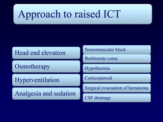Approach to raised ICT


                         Neuromuscular block
Head end elevation
                         Barbiturate coma
Osmotherapy              Hypothermia

                         Corticosteroid
Hyperventilation
                         Surgical evacuation of hematoma
Analgesia and sedation
                         CSF drainage
 