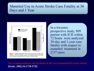 Mannitol Use in Acute Stroke Case Fatality at 30
 Days and 1 Year



                                     In a tricenter,
                                     prospective study, 809
                                     patient with ICH within
                                     72 hours were analyzed
                                     30-day and 1-year case
                                     fatality with respect to
                                     mannitol treatment in
                                     2/3rd cases


No recommendations can be made on the use of mannitol in acute stroke.
Stroke. 2003;34:1730-1735.
 