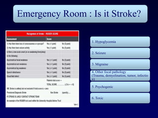Emergency Room : Is it Stroke?

                  1. Hypoglycemia


                  2. Seizure


                  3. Migraine

                  4. Other focal pathology
                  (Trauma, demyelination, tumor, infectio
                  n)

                  5. Psychogenic


                  6. Toxic
 