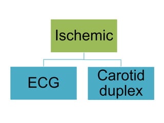 Ischemic
ECG
Carotid
duplex
 