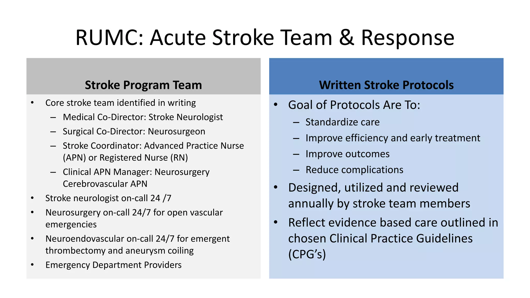 Stroke Nursing Certification Systems of Care.pptx