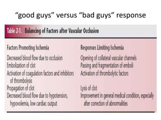 “good guys” versus “bad guys” response
 