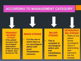 ACCORDING TO MANAGEMENT CATEGORY
TRANSIENT
ISCHEMIC
ATTACK
• If the patient
recovers from
neurological
dysfunction
within 24 hours
of attack, then
termed as TIA.
MINOR STROKE
• It is the one in
which there is
no neurological
deficit with
good
rehabilitation
outcome.
MAJOR
STROKE
• This is
compiled of
neurological
deficit with
bad
rehabilitation
outcome.
DETERIORAT
ING STROKE
• Refers to the
patient
whose
neurological
status is
deteriorating
after
admission
into the
hospital.
 