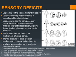 SENSORY DEFICITS
 Depend upon the site and extent of lession.
 Lession involving thalamus leads to
contralateral hemianesthesia.
 Lession involving the somatosensory
cortex then cortical sensations are
impaired like tactile localization, 2-point
discrimination, stereognosis and tactile
extinction.
 Visual disturbances seen in the
involvement of visual cortex.
 Internal capsule or optic radiation
involvement gives rise to hemianopia.
 Involved upper part of pons results in
crossed anesthesia.
1. Gowrishankar potturi; physiotherapy in neurological conditions; CBS publishers.
2. Philip B gorelick.et.al; Hankey’s clinical neurology; 2nd edition.
3. Susan B. O’Sullivan.et.al; physical rehabilitation; th edition.
4. A.k.agarwal.et.al; recent concepts in stroke; indian college of physicians.
5. James F. toole.et.al; cerebrovascular disorders; 5th edition.
 
