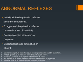 ABNORMAL REFLEXES
 Initially all the deep tendon reflexes
absent or suppressed.
 Exaggerated deep tendon reflexes
on development of spasticity.
 Babinski positive with extensor
response.
 Superficial reflexes diminished or
absent.
1. Gowrishankar potturi; physiotherapy in neurological conditions; CBS publishers.
2. Philip B gorelick.et.al; Hankey’s clinical neurology; 2nd edition.
3. Susan B. O’Sullivan.et.al; physical rehabilitation; th edition.
4. A.k.agarwal.et.al; recent concepts in stroke; indian college of physicians.
5. James F. toole.et.al; cerebrovascular disorders; 5th edition.
 