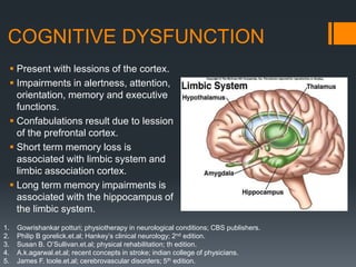 COGNITIVE DYSFUNCTION
 Present with lessions of the cortex.
 Impairments in alertness, attention,
orientation, memory and executive
functions.
 Confabulations result due to lession
of the prefrontal cortex.
 Short term memory loss is
associated with limbic system and
limbic association cortex.
 Long term memory impairments is
associated with the hippocampus of
the limbic system.
1. Gowrishankar potturi; physiotherapy in neurological conditions; CBS publishers.
2. Philip B gorelick.et.al; Hankey’s clinical neurology; 2nd edition.
3. Susan B. O’Sullivan.et.al; physical rehabilitation; th edition.
4. A.k.agarwal.et.al; recent concepts in stroke; indian college of physicians.
5. James F. toole.et.al; cerebrovascular disorders; 5th edition.
 