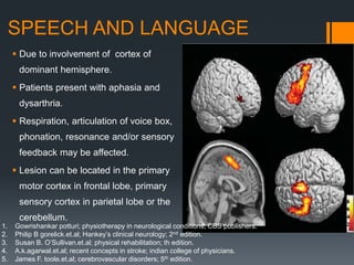 SPEECH AND LANGUAGE
 Due to involvement of cortex of
dominant hemisphere.
 Patients present with aphasia and
dysarthria.
 Respiration, articulation of voice box,
phonation, resonance and/or sensory
feedback may be affected.
 Lesion can be located in the primary
motor cortex in frontal lobe, primary
sensory cortex in parietal lobe or the
cerebellum.
1. Gowrishankar potturi; physiotherapy in neurological conditions; CBS publishers.
2. Philip B gorelick.et.al; Hankey’s clinical neurology; 2nd edition.
3. Susan B. O’Sullivan.et.al; physical rehabilitation; th edition.
4. A.k.agarwal.et.al; recent concepts in stroke; indian college of physicians.
5. James F. toole.et.al; cerebrovascular disorders; 5th edition.
 