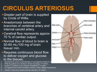 CIRCULUS ARTERIOSUS
Greater part of brain is supplied
by Circle of Willis.
Anastomosis between the
branches of vertebral artery and
internal carotid artery.
Cerebral flow represents approx
70 % of cardiac output.
Normal flow of blood to brain is
50-60 mL/100 mg of brain
tissue/ min.
Requires continuous blood flow
to deliver oxygen and glucose
to the tissues.
1. Gowrishankar potturi; physiotherapy in neurological conditions; CBS publishers.
2. Philip B gorelick.et.al; Hankey’s clinical neurology; 2nd edition.
3. Susan B. O’Sullivan.et.al; physical rehabilitation; th edition.
4. A.k.agarwal.et.al; recent concepts in stroke; indian college of physicians.
5. James F. toole.et.al; cerebrovascular disorders; 5th edition.
 