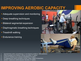 IMPROVING AEROBIC CAPACITY
 Adequate supervision and monitoring
 Deep breathing techniques
 Bilateral segmental expansion
 Diaphragmatic breathing techniques
 Treadmill walking
 Endurance training
1. Gowrishankar potturi; physiotherapy in neurological conditions; CBS publishers.
2. Philip B gorelick.et.al; Hankey’s clinical neurology; 2nd edition.
3. Susan B. O’Sullivan.et.al; physical rehabilitation; th edition.
4. A.k.agarwal.et.al; recent concepts in stroke; indian college of physicians.
5. James F. toole.et.al; cerebrovascular disorders; 5th edition.
 