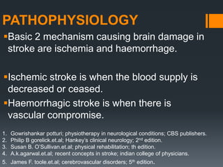 PATHOPHYSIOLOGY
Basic 2 mechanism causing brain damage in
stroke are ischemia and haemorrhage.
Ischemic stroke is when the blood supply is
decreased or ceased.
Haemorrhagic stroke is when there is
vascular compromise.
1. Gowrishankar potturi; physiotherapy in neurological conditions; CBS publishers.
2. Philip B gorelick.et.al; Hankey’s clinical neurology; 2nd edition.
3. Susan B. O’Sullivan.et.al; physical rehabilitation; th edition.
4. A.k.agarwal.et.al; recent concepts in stroke; indian college of physicians.
5. James F. toole.et.al; cerebrovascular disorders; 5th edition.
 