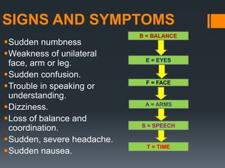 SIGNS AND SYMPTOMS
Sudden numbness
Weakness of unilateral
face, arm or leg.
Sudden confusion.
Trouble in speaking or
understanding.
Dizziness.
Loss of balance and
coordination.
Sudden, severe headache.
Sudden nausea.
B = BALANCE
E = EYES
F = FACE
A = ARMS
S = SPEECH
T = TIME
 