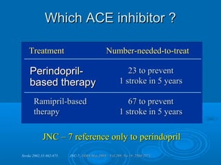 Which ACE inhibitor ?

    Treatment                                  Number-needed-to-treat

     Perindopril-                                         23 to prevent
     based therapy                                     1 stroke in 5 years

       Ramipril-based                                     67 to prevent
       therapy                                         1 stroke in 5 years

            JNC – 7 reference only to perindopril
Stroke 2002;33:862-875.   JNC-7, JAMA May 2003 – Vol.289; No.19: 2560-2571.
 