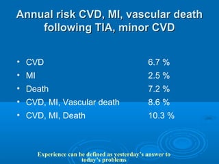 Annual risk CVD, MI, vascular death
    following TIA, minor CVD


• CVD                                           6.7 %
• MI                                            2.5 %
• Death                                         7.2 %
• CVD, MI, Vascular death                       8.6 %
• CVD, MI, Death                                10.3 %



       Experience can be defined as yesterday’s answer to
                       today’s problems
 