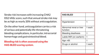 Stroke risk increases with increasing CHA2
DS2-VASc score, such that annual stroke risk may
be as high as nearly 20% without anticoagulation.
On the other hand, anticoagulation carries a risk
of serious and potentially life-threatening
bleeding complications, in particular, intracranial
hemorrhage and gastrointestinal bleed.
Bleeding risk is often assessed using the
HAS-BLED scoring system.
 
