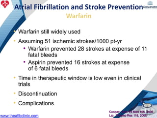 Atrial Fibrillation and Stroke Prevention
Warfarin
3000838-10
Cooper: Arch Int Med 166, 2006
Lip: Thromb Res 118, 2006
• Warfarin still widely used
• Assuming 51 ischemic strokes/1000 pt-yr
• Warfarin prevented 28 strokes at expense of 11
fatal bleeds
• Aspirin prevented 16 strokes at expense
of 6 fatal bleeds
• Time in therapeutic window is low even in clinical
trials
• Discontinuation
• Complications
www.theafibclinic.com
 