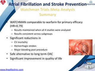 Atrial Fibrillation and Stroke Prevention
Watchman Trials Meta Analysis
Summary
• WATCHMAN comparable to warfarin for primary efficacy
(HR=0.79)
– Results maintained when all 4 studies were analyzed
– Results consistent across subgroups
• Significant reductions in
– CV mortality
– Hemorrhagic strokes
– Major bleeding post procedure
• Safe alternative to long term OAC
• Significant improvement in quality of life
www.theafibclinic.com
 