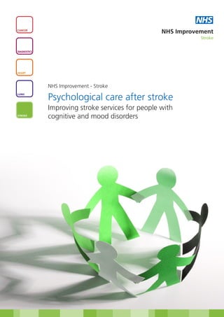 NHS
CANCER
                                                   NHS Improvement
                                                              Stroke


DIAGNOSTICS




HEART




              NHS Improvement - Stroke
LUNG
              Psychological care after stroke
              Improving stroke services for people with
STROKE
              cognitive and mood disorders
 