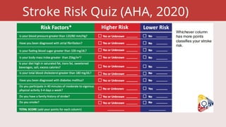 Stroke Risk Wheel Stroke Recognition, Risk Factors and Evaluation (2).pptx