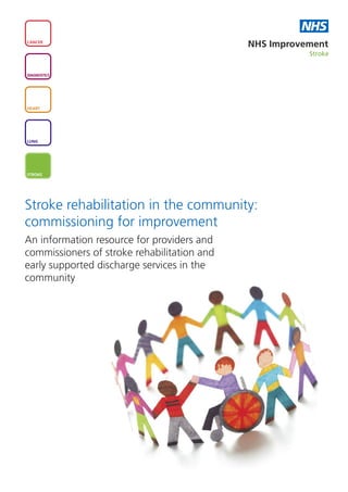 NHS
CANCER
                                             NHS Improvement
                                                        Stroke


DIAGNOSTICS




HEART




LUNG




STROKE




Stroke rehabilitation in the community:
commissioning for improvement
An information resource for providers and
commissioners of stroke rehabilitation and
early supported discharge services in the
community
 