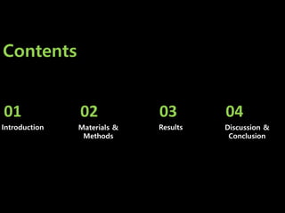 Materials &
Methods
Introduction Results
01 02 03 04
Discussion &
Conclusion
Contents
 