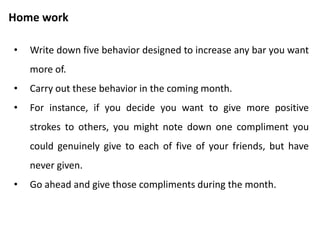 Stroke profile
• Jim McKenna suggests
that the negative and
positive scales under
each heading show an
inverse relationship.
• For instance, if a person
is low in taking positive
strokes, he will likely be
high is taking negatives.
• Discover any pattern in
your stroke profile.
• Try to increase the bar
you want more.
Reference : Transactional Analysis Journal, October 1974, Jim McKenna
 