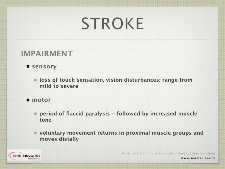 Spasticity in Stroke and Brain Injury Patients