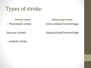 StROKE SRI.pptx
