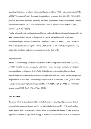 restricting the analysis to patients with poor collateral circulation (CS 0-1), incrementing one CBV-
ASPECTS point significantly decreased the odds of poor prognosis (OR=0.66, 95% CI 0.48-0.90,
p=0.009) whereas no significant difference was found among those with good collaterals. Patients
with reperfusion result TICI=2a or worse showed a trend to poorer outcome (OR=3.14, 95%
CI=0.9-11. p=0.07, Table 4).
Finally, a binary logistic multivariable model using backwards likelihood method was devised with
poor 3-month clinical outcome as the dependent variable and variables with p<0.1 in the
univariable analysis included as covariates. Lower CBV-ASPECTS (OR=0.77, 95% CI=0.63 to
0.95, p=0.01) and not receiving IVT (OR=3.2, 95% CI=1.1 to 9.4, p=0.04) emerged as the only
statistically significant predictors of poor outcome in the final model.
Imaging outcome
ASPECTS was markedly lower in the 24h-follow-up NCCT of patients with a mRS >2 (7 vs 9,
p<0.001, Table 3). Correspondingly, the total infarct volume was larger among those with poor
outcome (64 ccm vs 11 ccm, p<0.001, Table 3). Furthermore, the number of haemorrhagic
complications and the extent of post-infarct oedema were significantly larger among these patients:
the proportion of those with a haemorrhagic complication at 24 hours 14% vs 6% (p=0.01, Table
3), major space occupying haemorrhage type PH2 or PHr2 5% vs 2% (p=0.05), and post-infarct
oedema grade COED 2 or 3 18% vs 2% (p<0.001).
DISCUSSION
Rapid and effective recanalization of the occluded vessel is a crucial predictor of good clinical
outcome in the treatment of acute anterior circulation ischemic stroke [9, 12]. It is still unclear
which patients with a large-vessel occlusion should be denied of MT because of poor prognosis
regardless of the type of reperfusion therapy. A number of studies have focused on evaluating the
 