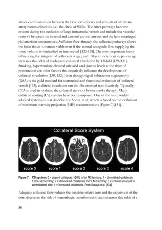 36
allows communication between the two hemispheres and consists of artery-to-
artery communications, i.e., the circle of Willis. The latter pathways become
evident during the occlusion of large intracranial vessels and include the vascular
network between the internal and external carotid arteries and the leptomeningeal
pial arteriolar anastomoses. Sufficient flow through the collateral pathways allows
the brain tissue to remain viable even if the normal antegrade flow supplying the
tissue volume is diminished or interrupted [125-128]. The most important factor
influencing the integrity of collaterals is age, each 10-year increment in patient age
increases the odds of inadequate collateral circulation by 1.8-fold [129-131].
Smoking, hypertension, elevated uric acid and glucose levels at the time of
presentation are other factors that negatively influence the development of
collateral circulation [130, 132]. Even though digital subtraction angiography
(DSA) is the gold standard for anatomical and functional evaluation of collateral
vessels [133], collateral circulation can also be assessed non-invasively. Typically,
CTA is used to evaluate the collateral network before stroke therapy. Many
collateral scoring (CS) systems have been proposed. One of the more widely
adopted systems is that described by Souza et al., which is based on the evaluation
of maximum intensity projection (MIP) reconstructions (Figure 7)[134].
Figure 7. CS system: 0 = absent collaterals >50% of an M2 territory; 1 = diminished collaterals
>50% M2 territory; 2 = diminished collaterals <50% M2 territory; 3 = collaterals equal to
contralateral side; 4 = increased collaterals. From Souza et al. [134]
Adequate collateral flow reduces the baseline infarct core and the expansion of the
core, decreases the risk of hemorrhagic transformation and increases the odds of a
 