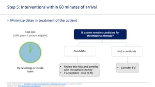 Stroke Treatment Algorithm and Real life experience with implementation ...