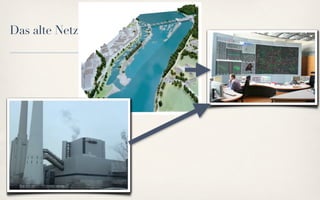 Das alte Netz
 
