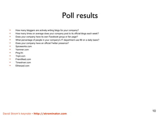 Poll results How many bloggers are actively writing blogs for your company? How many times on average does your company post to its official blogs each week? Does your company have its own Facebook group or fan page? What percentage of people in your company's IT department use IM on a daily basis? Does your company have an official Twitter presence? Spiceworks.com Yammer.com Ping.fm Tripit.com Friendfeed.com Timedriver.com Etherpad.com 