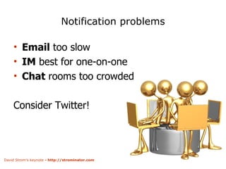 Notification problems Email  too slow IM  best for one-on-one  Chat  rooms too crowded Consider Twitter! 