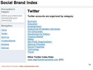 Social brand index 