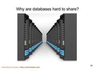 Why are databases hard to share? 