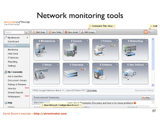 Network monitoring tools 