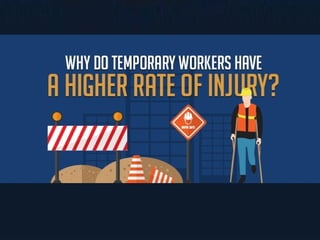why do temporary workers have a higher rate of injury?