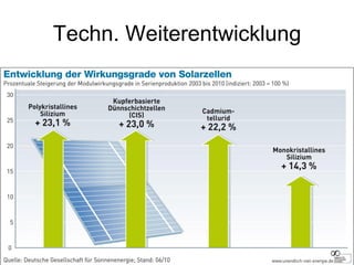 Techn. Weiterentwicklung
 