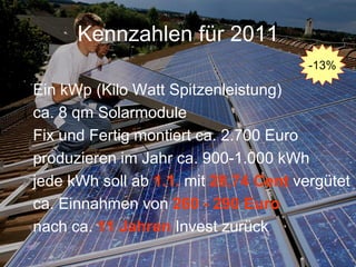 Kennzahlen für 2011
                                       -13%

Ein kWp (Kilo Watt Spitzenleistung)
ca. 8 qm Solarmodule
Fix und Fertig montiert ca. 2.700 Euro
produzieren im Jahr ca. 900-1.000 kWh
jede kWh soll ab 1.1. mit 28,74 Cent vergütet
ca. Einnahmen von 260 - 290 Euro
nach ca. 11 Jahren Invest zurück
 